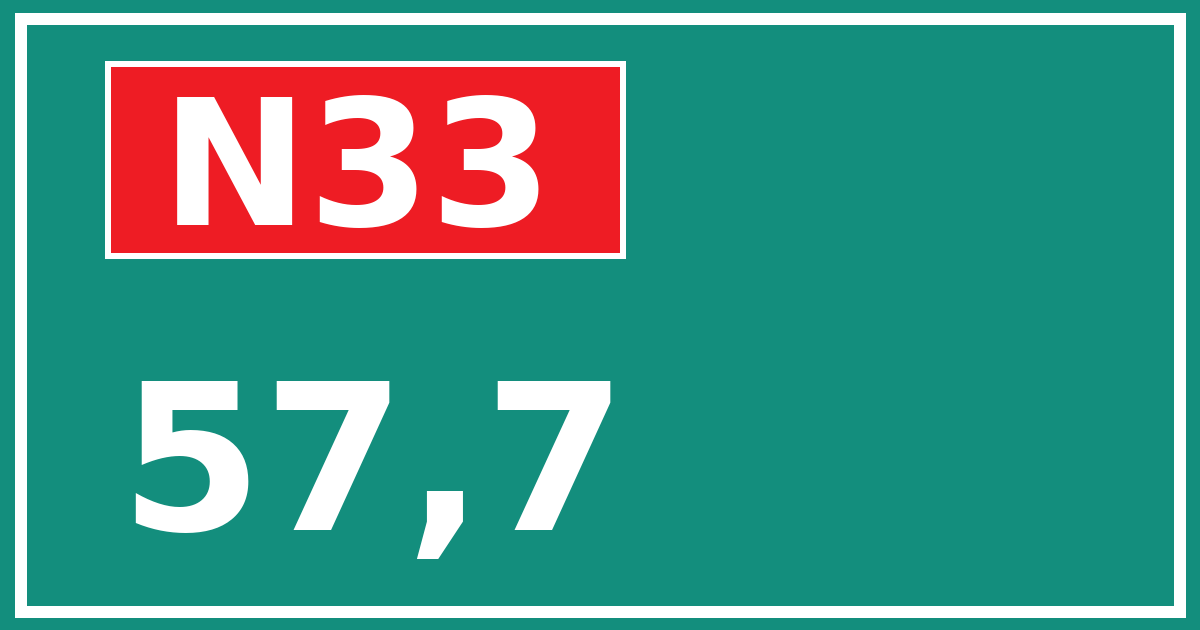 Hectometerbord N33 57,7