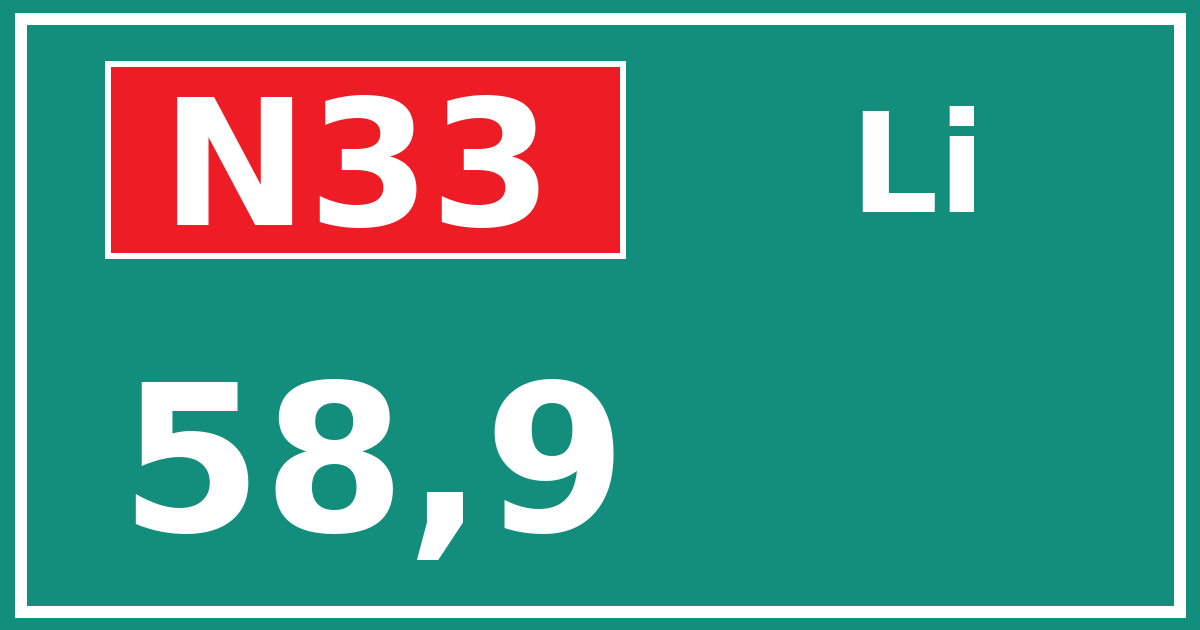 Hectometerbord N33 58,9 zijde Li