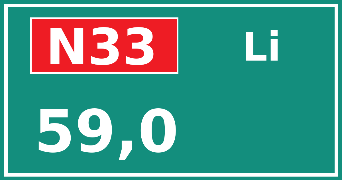 Hectometerbord N33 59,0 zijde Li