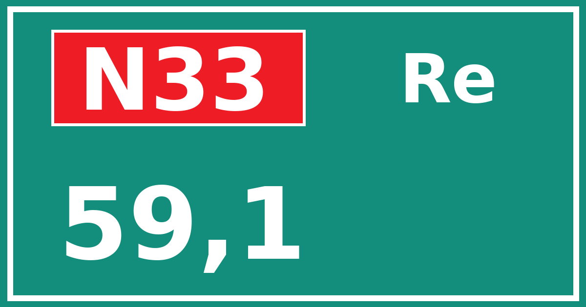 Hectometerbord N33 59,1 zijde Re