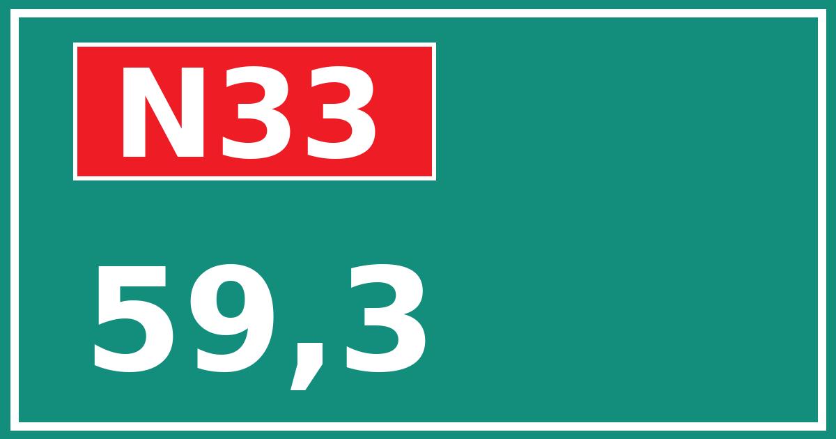 Hectometerbord N33 59,3