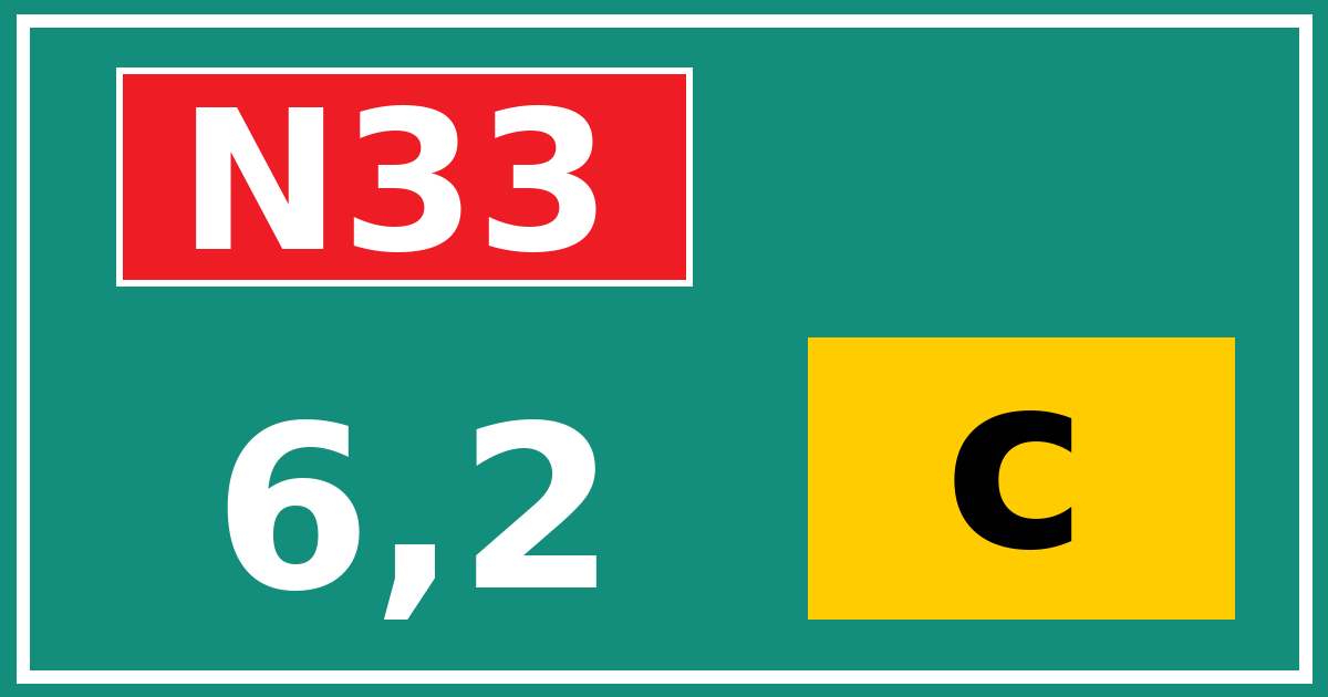 Hectometerbord N33 6,2 letter c