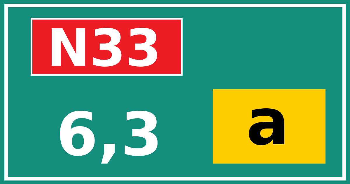 Hectometerbord N33 6,3 letter a