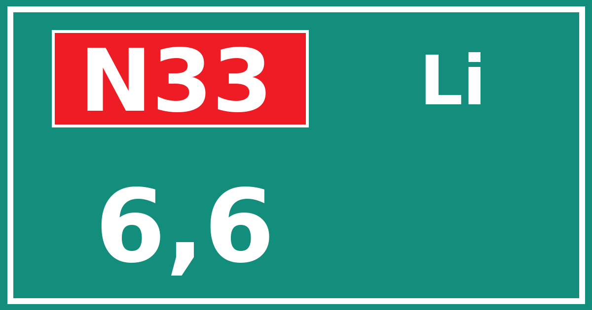 Hectometerbord N33 6,6 zijde Li