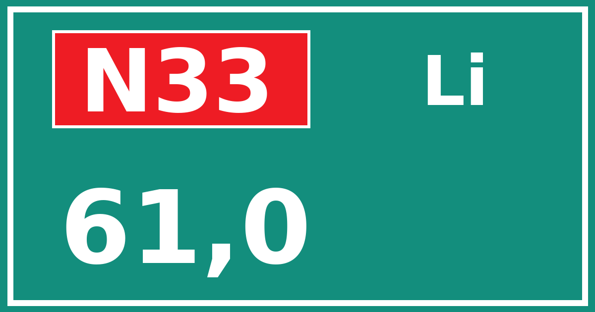 Hectometerbord N33 61,0 zijde Li