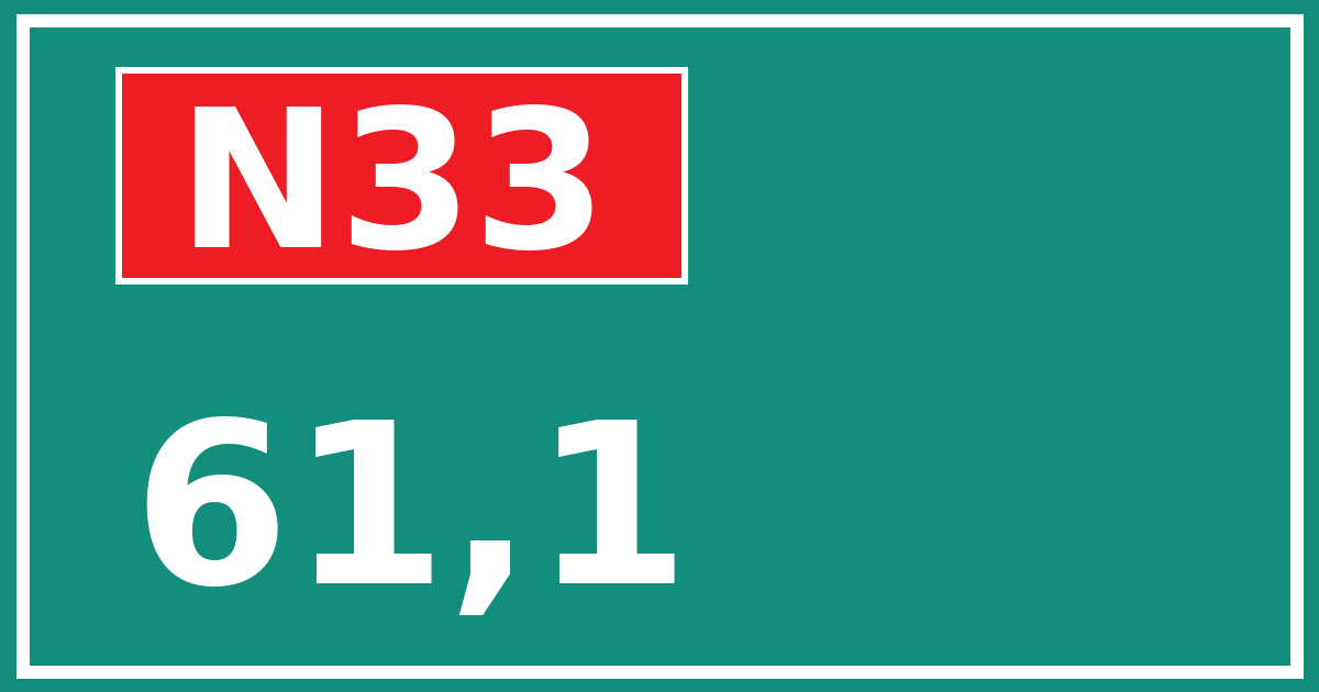Hectometerbord N33 61,1