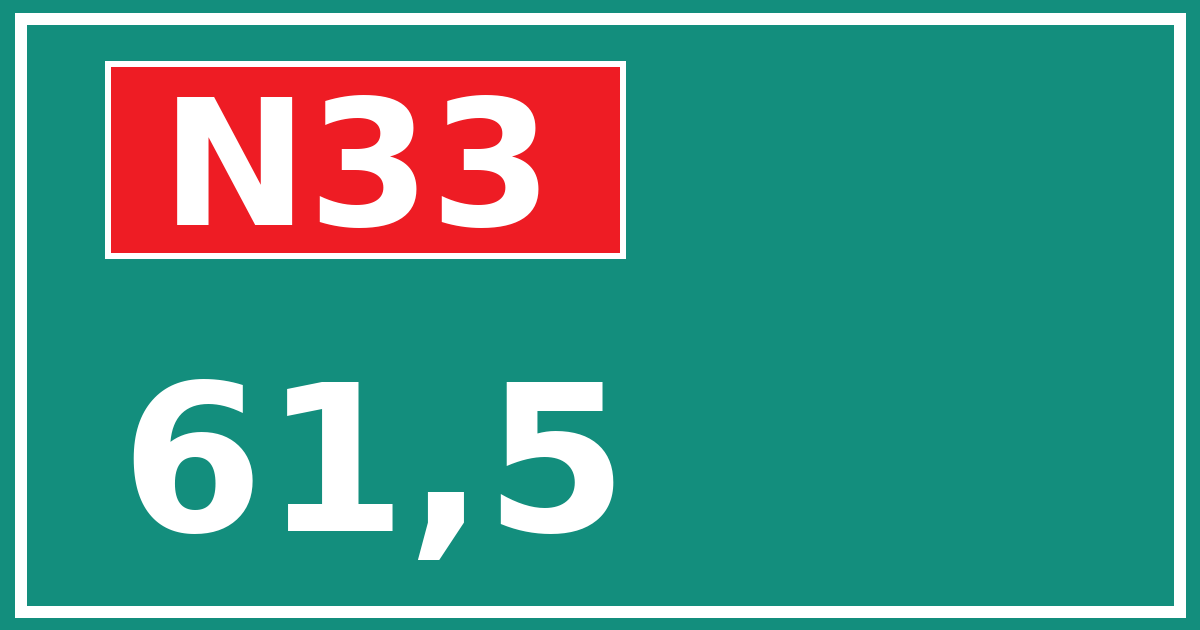 Hectometerbord N33 61,5
