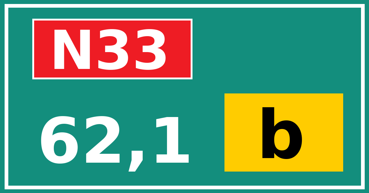 Hectometerbord N33 62,1 letter b