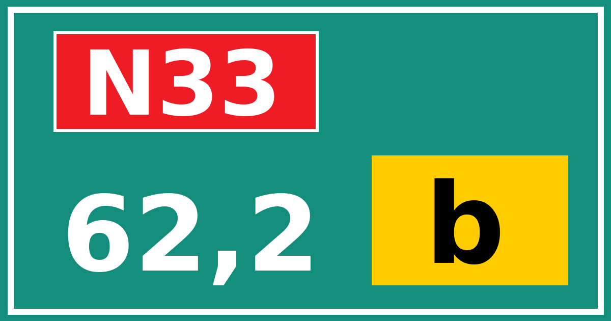 Hectometerbord N33 62,2 letter b