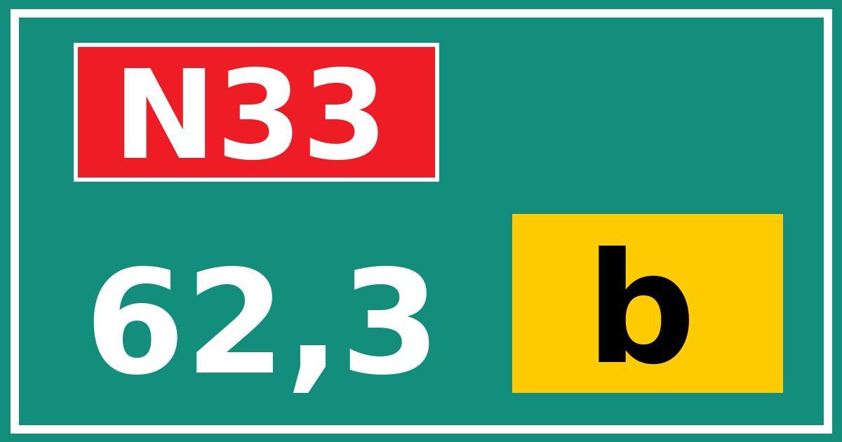 Hectometerbord N33 62,3 letter b