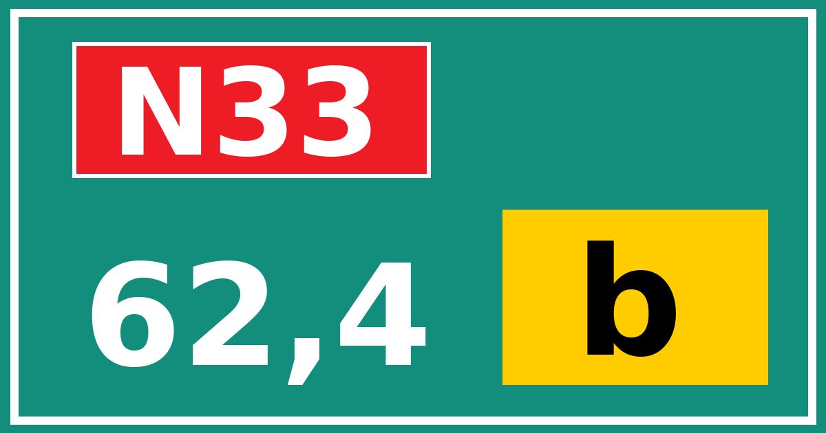 Hectometerbord N33 62,4 letter b