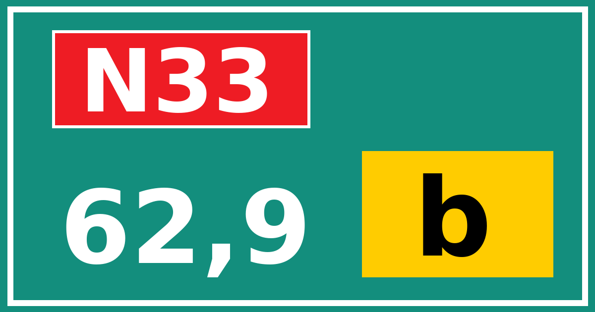 Hectometerbord N33 62,9 letter b