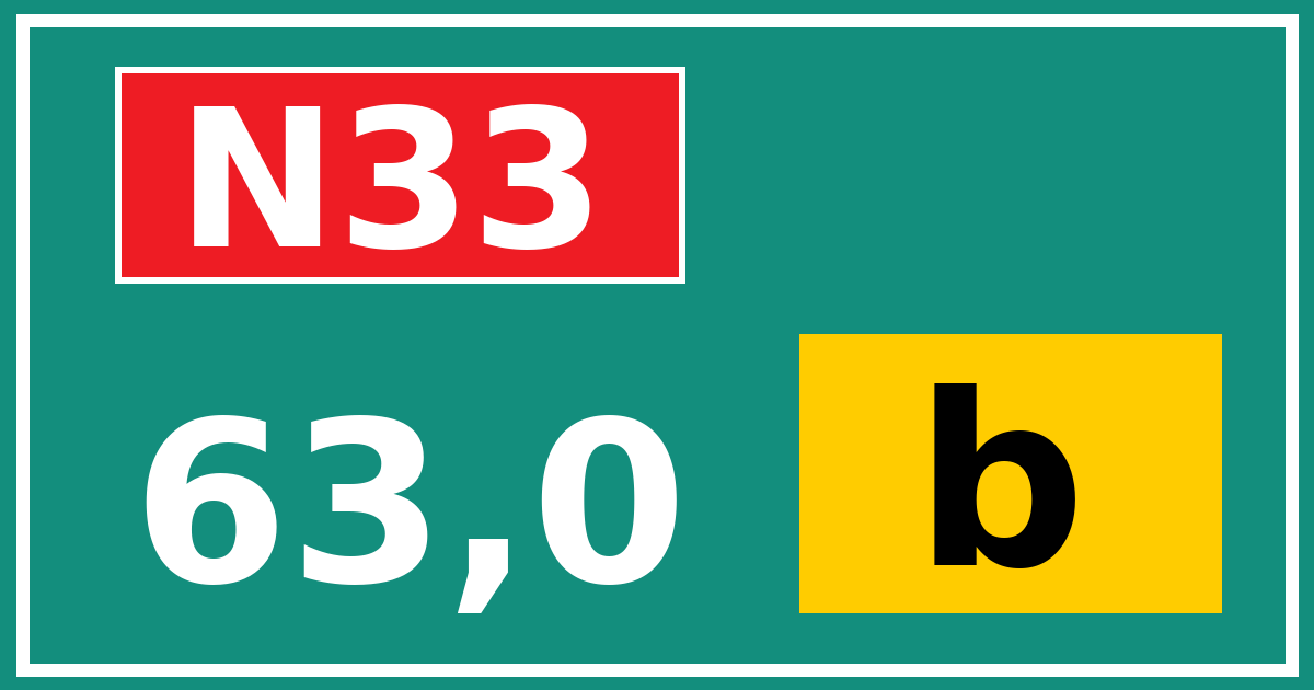 Hectometerbord N33 63,0 letter b