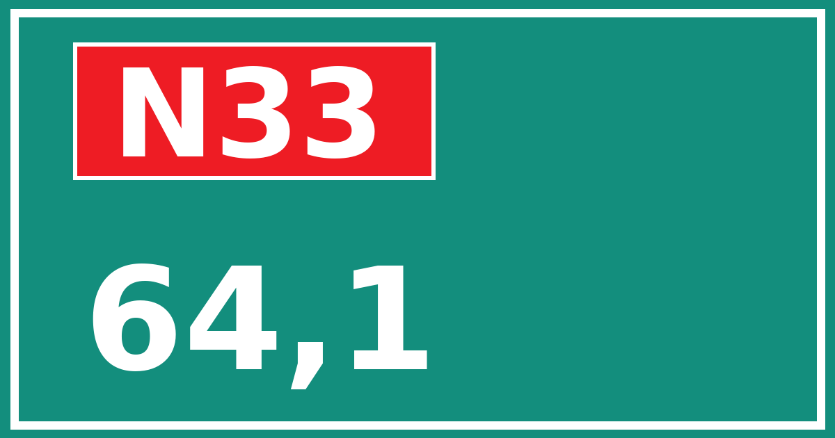 Hectometerbord N33 64,1