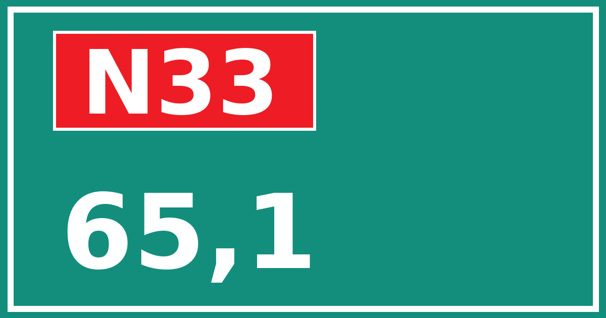 Hectometerbord N33 65,1