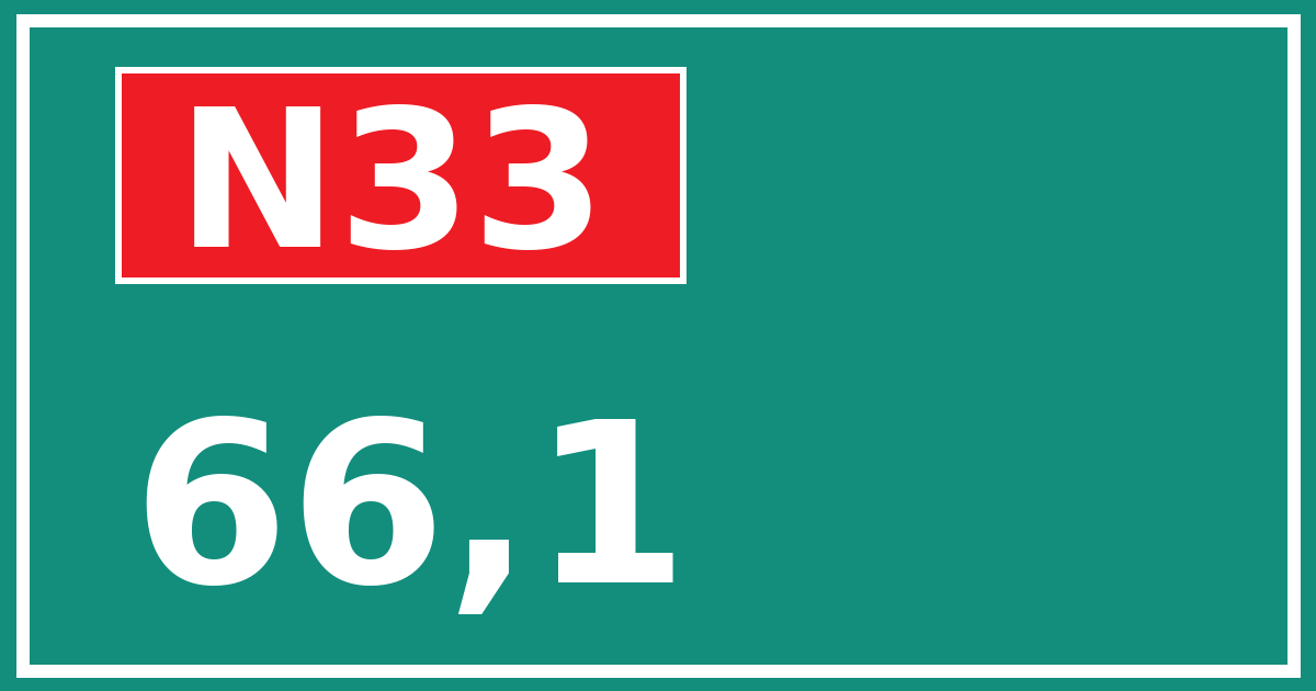 Hectometerbord N33 66,1