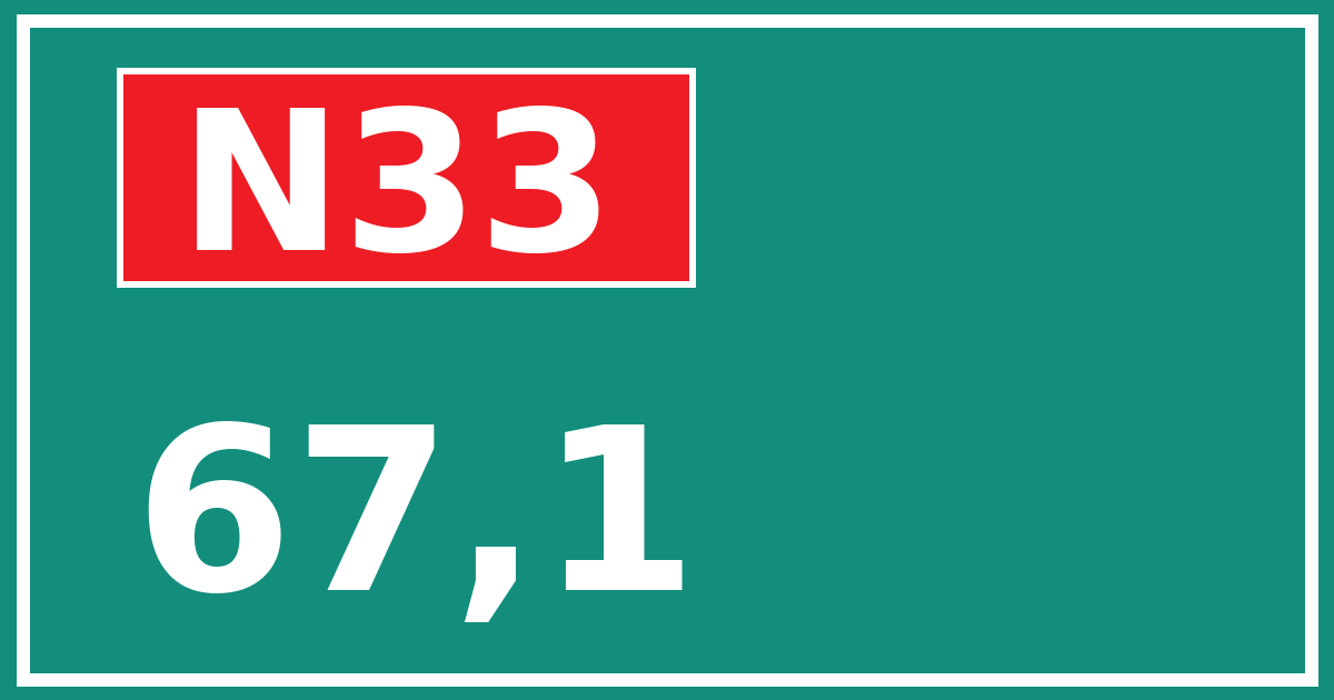 Hectometerbord N33 67,1