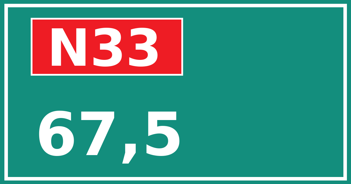 Hectometerbord N33 67,5