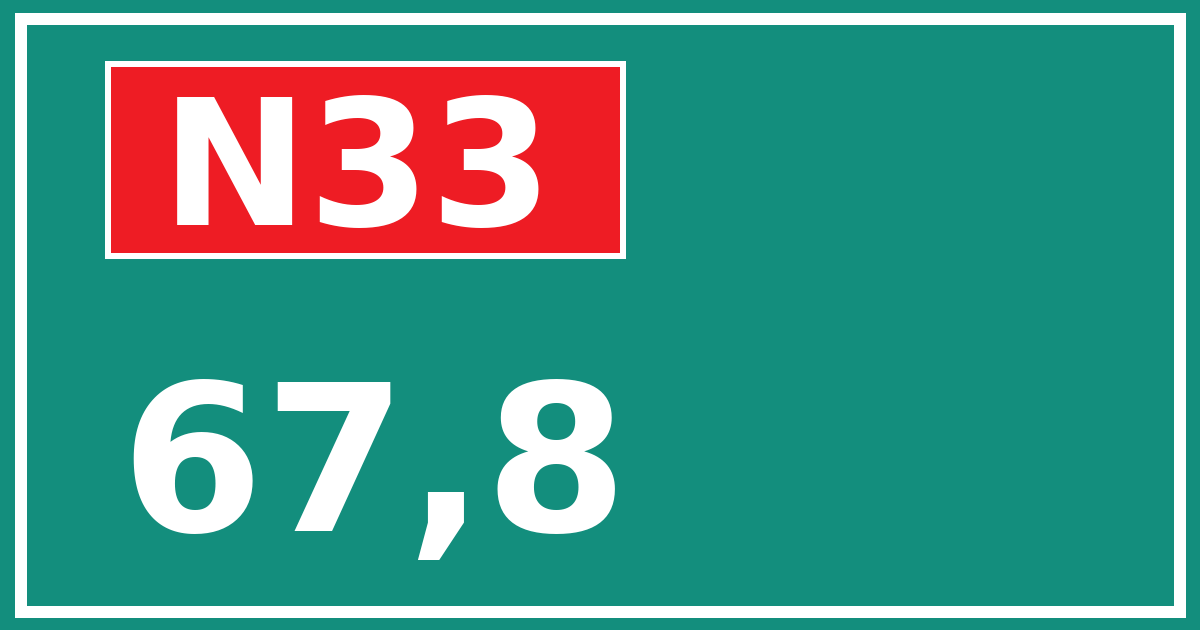 Hectometerbord N33 67,8