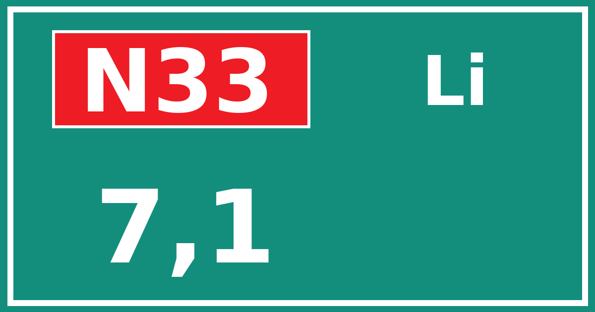 Hectometerbord N33 7,1 zijde Li