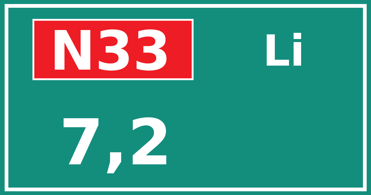 Hectometerbord N33 7,2 zijde Li