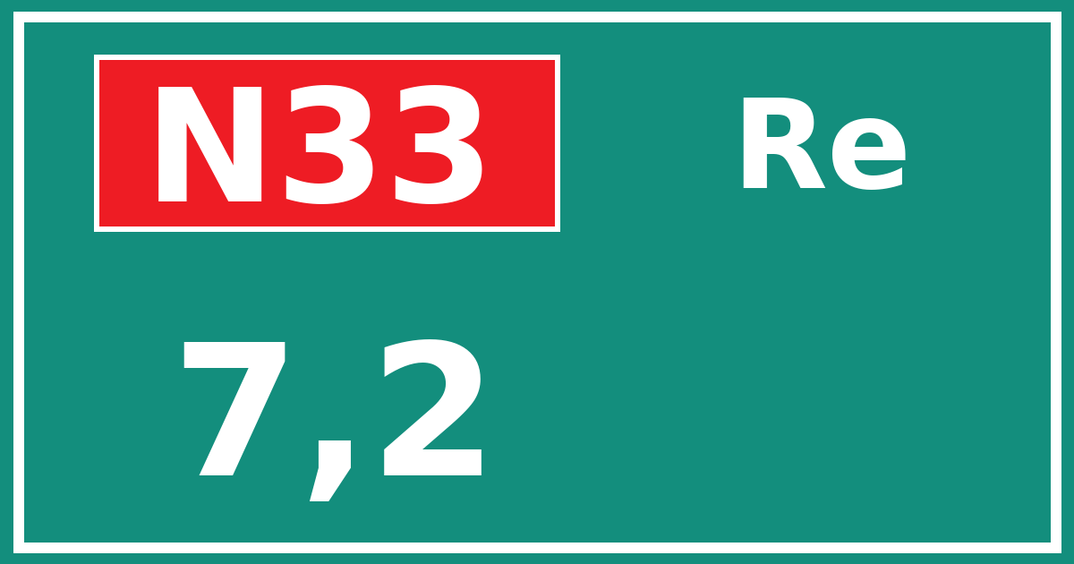 Hectometerbord N33 7,2 zijde Re