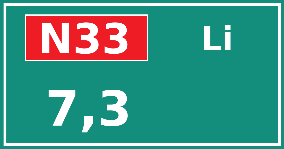 Hectometerbord N33 7,3 zijde Li