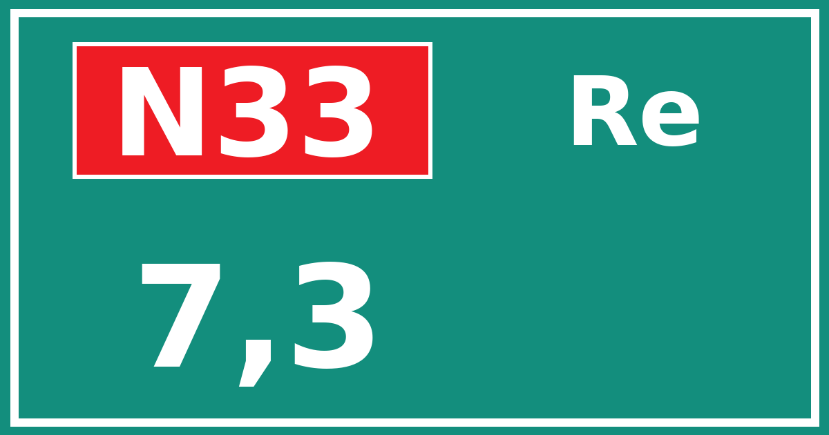 Hectometerbord N33 7,3 zijde Re