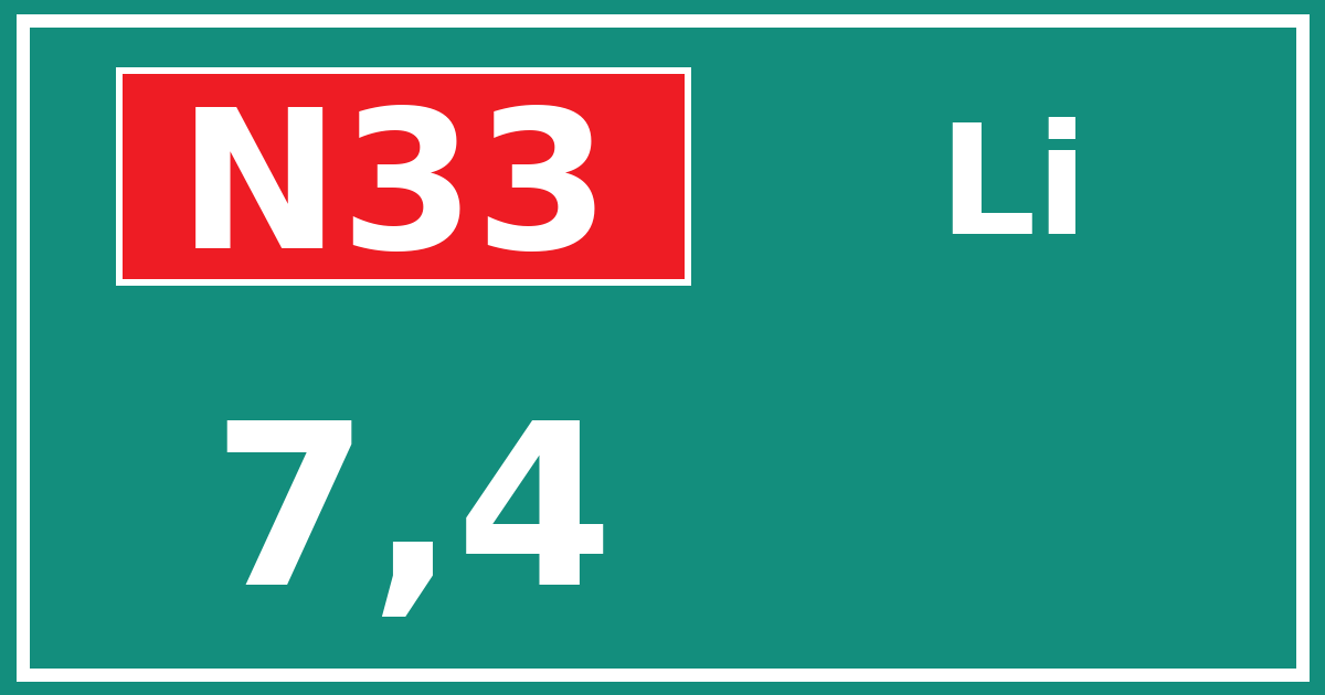Hectometerbord N33 7,4 zijde Li