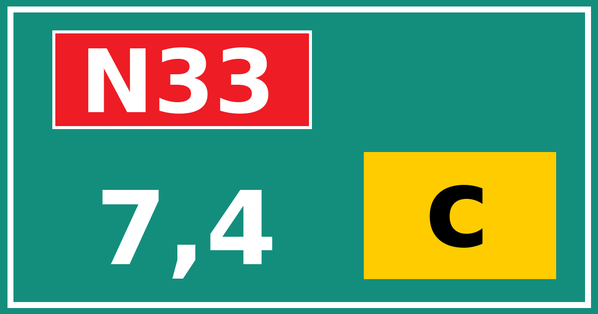 Hectometerbord N33 7,4 letter c