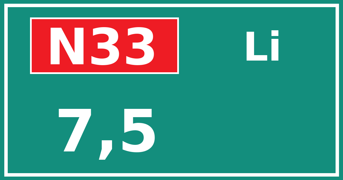 Hectometerbord N33 7,5 zijde Li