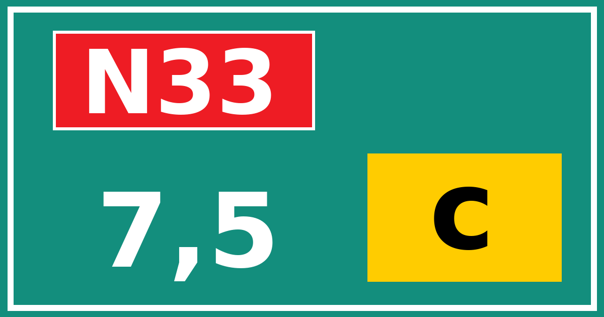 Hectometerbord N33 7,5 letter c