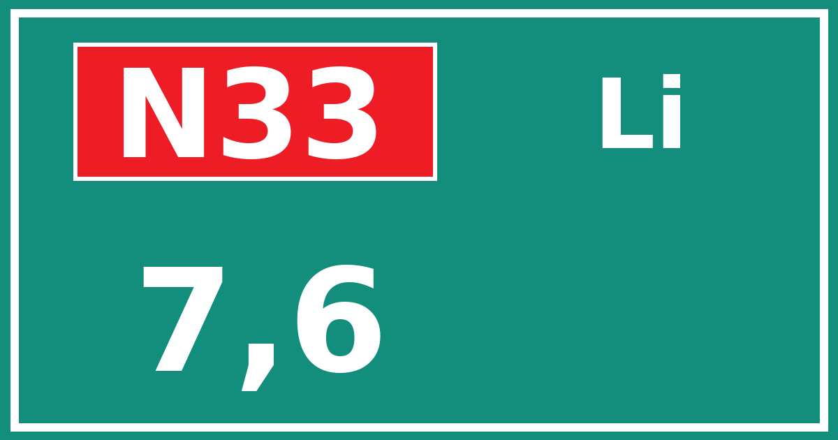 Hectometerbord N33 7,6 zijde Li