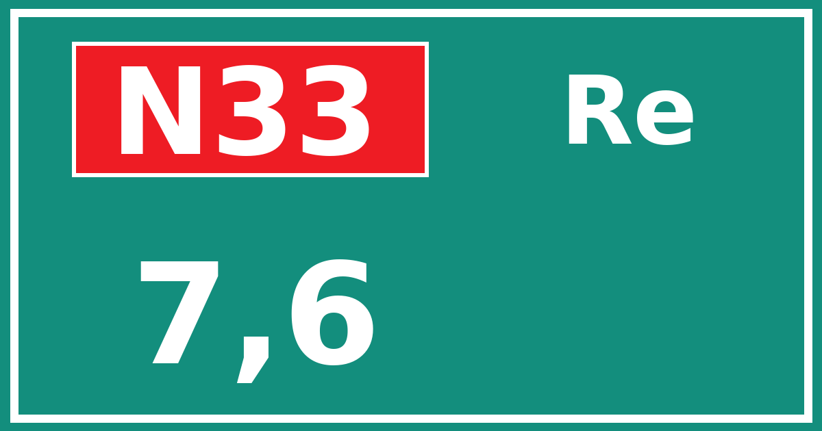 Hectometerbord N33 7,6 zijde Re