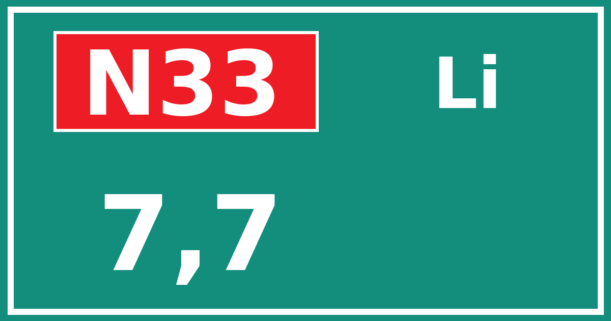 Hectometerbord N33 7,7 zijde Li