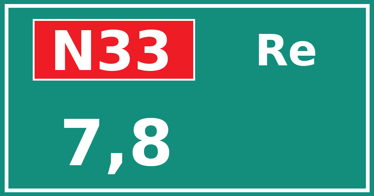 Hectometerbord N33 7,8 zijde Re