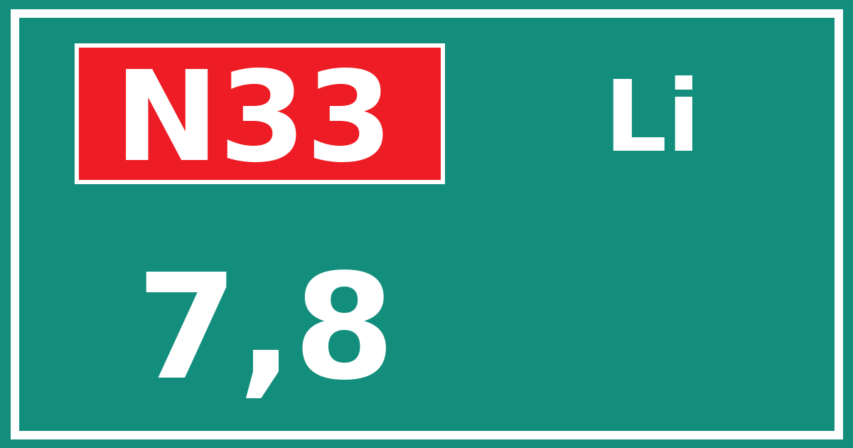 Hectometerbord N33 7,8 zijde Li