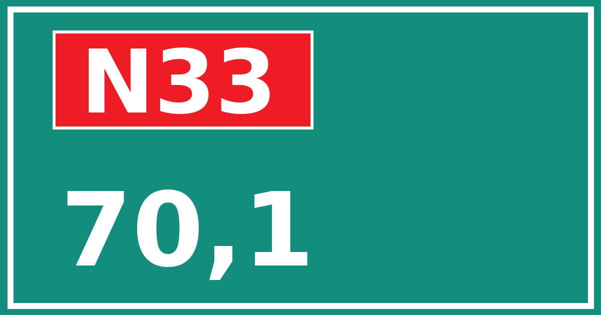Hectometerbord N33 70,1