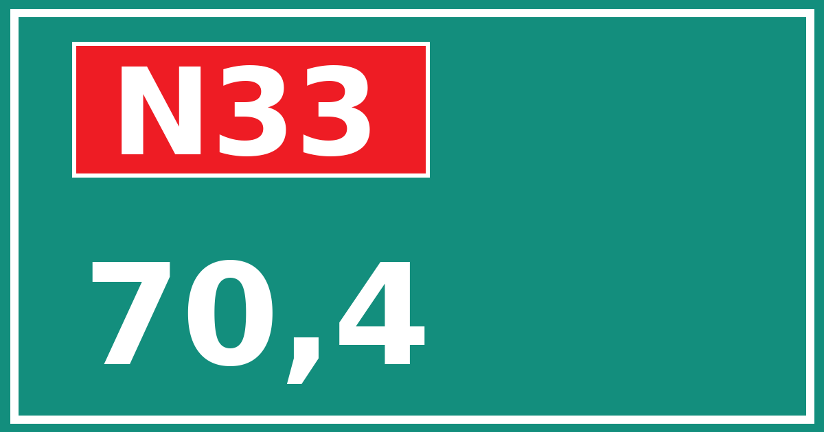 Hectometerbord N33 70,4