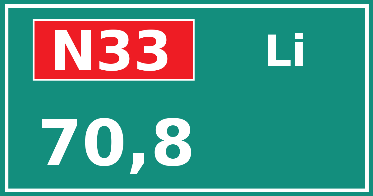 Hectometerbord N33 70,8 zijde Li