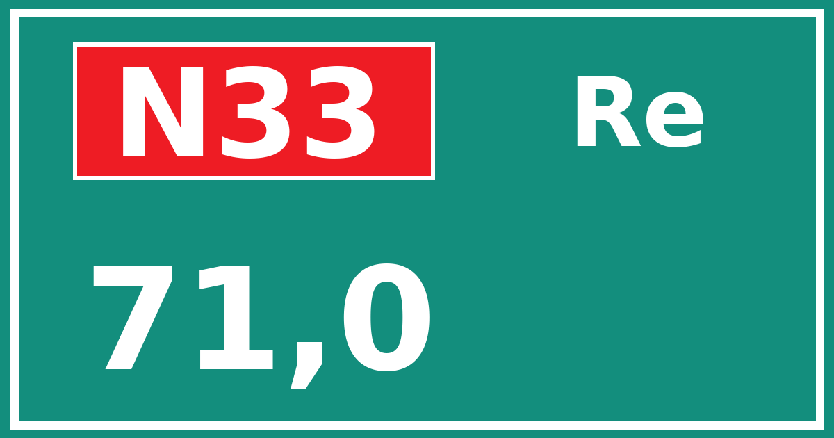 Hectometerbord N33 71,0 zijde Re