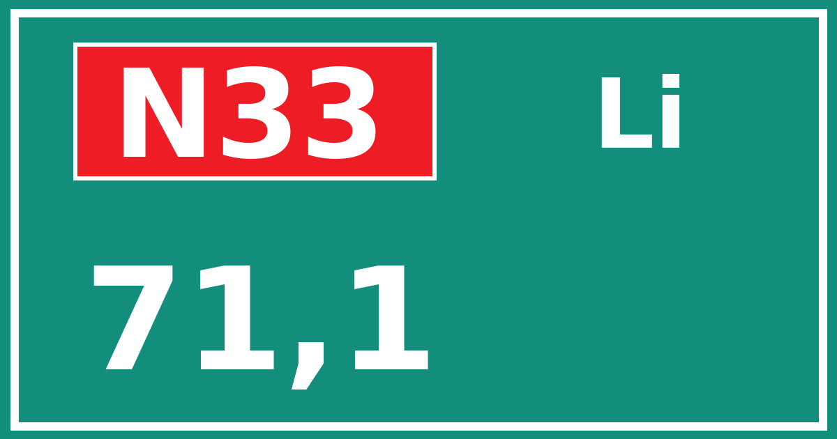 Hectometerbord N33 71,1 zijde Li