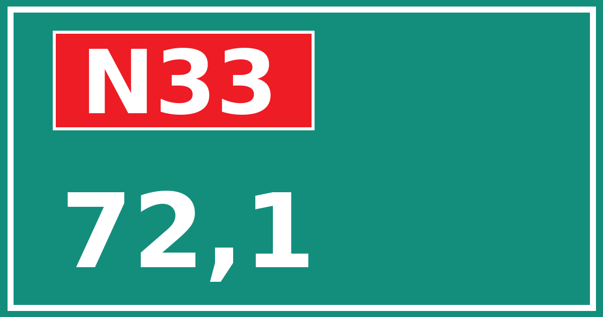 Hectometerbord N33 72,1