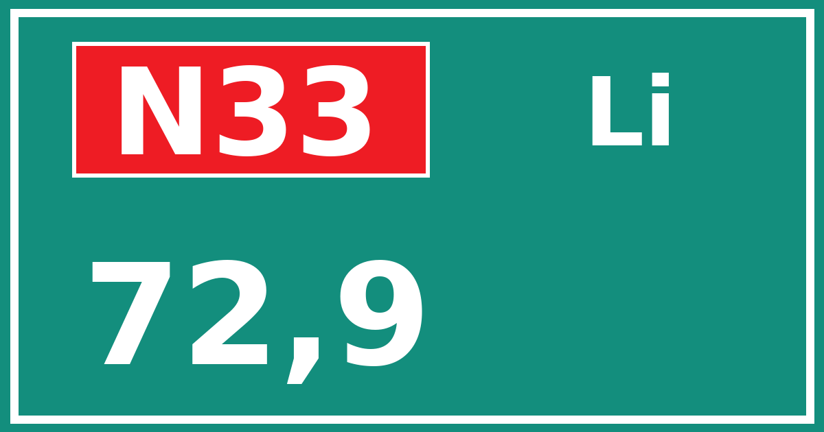 Hectometerbord N33 72,9 zijde Li