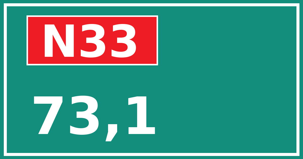 Hectometerbord N33 73,1
