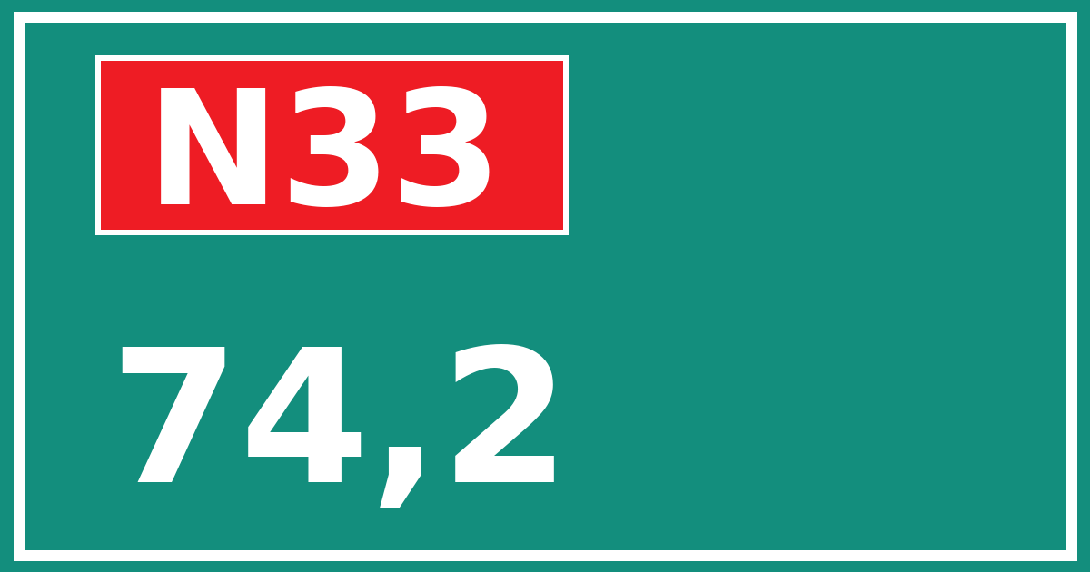 Hectometerbord N33 74,2