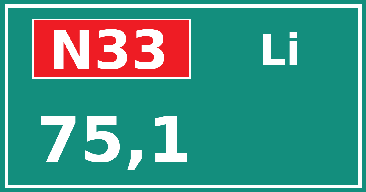 Hectometerbord N33 75,1 zijde Li