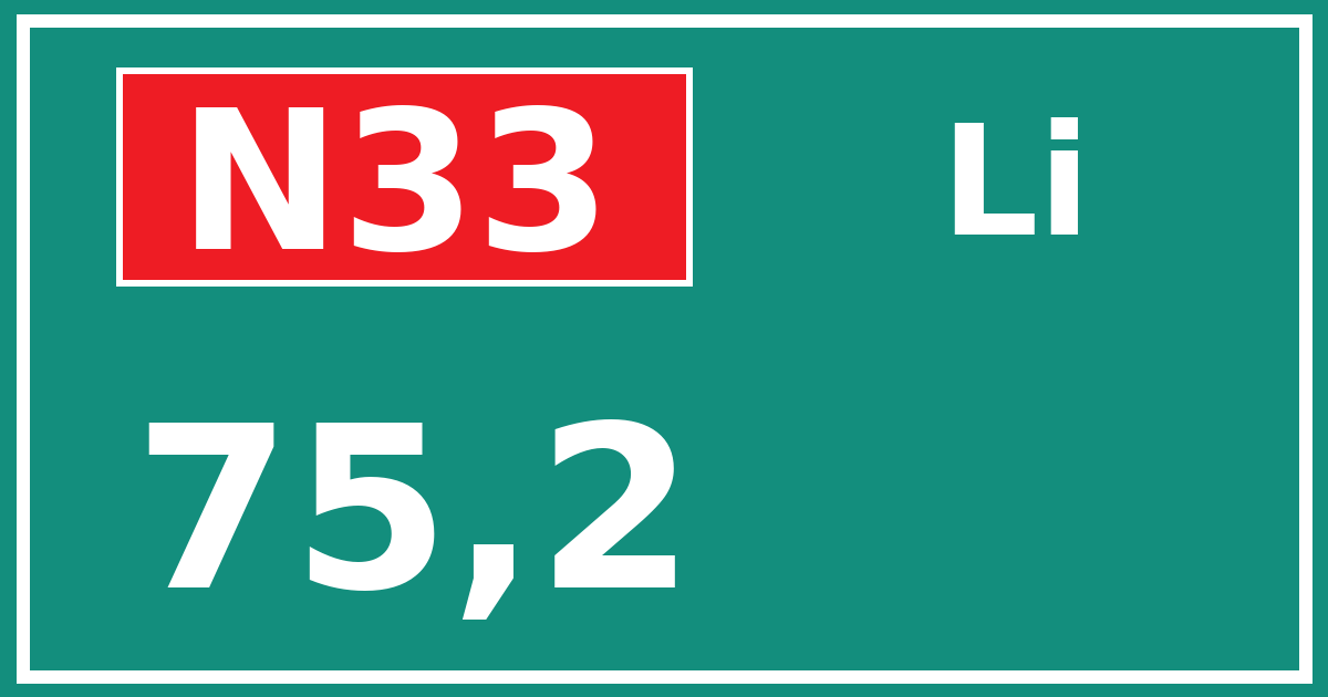 Hectometerbord N33 75,2 zijde Li