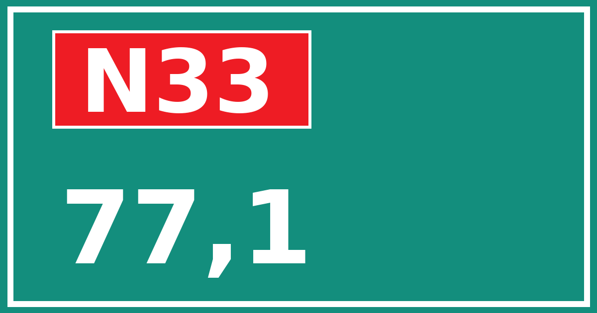 Hectometerbord N33 77,1