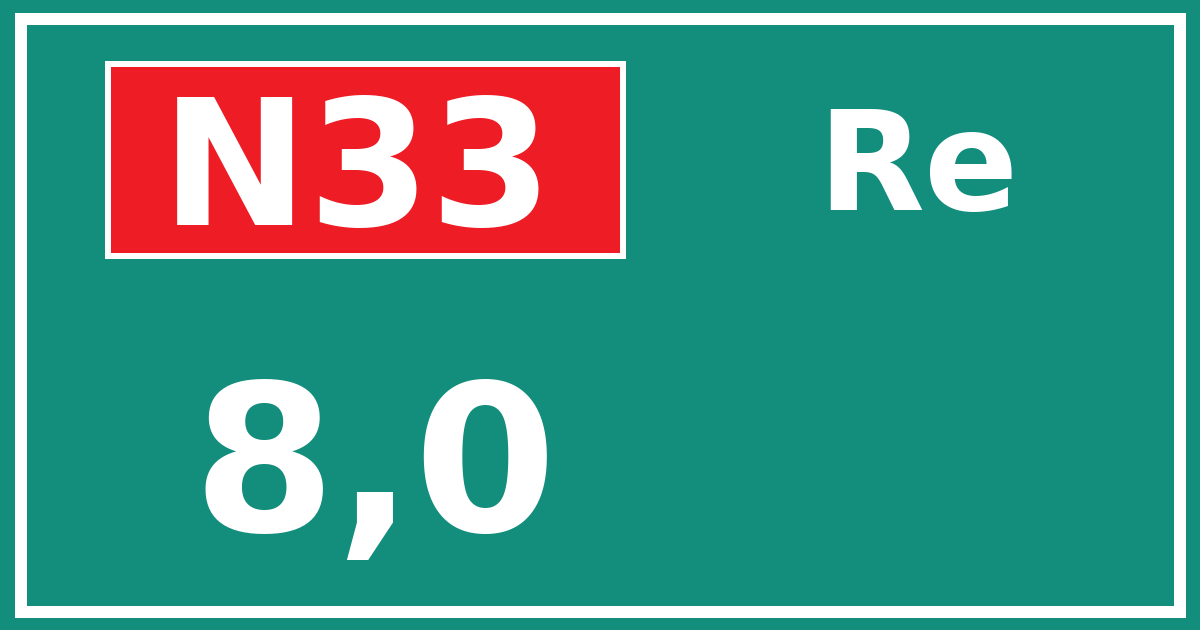 Hectometerbord N33 8,0 zijde Re